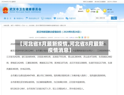 【河北省8月最新疫情,河北省8月最新疫情消息】