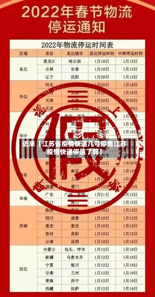 近来【江苏省疫情快递几号停售江苏疫情快递停运了吗】-第3张图片