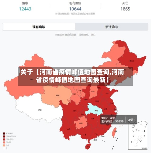 关于【河南省疫情峰值地图查询,河南省疫情峰值地图查询最新】
