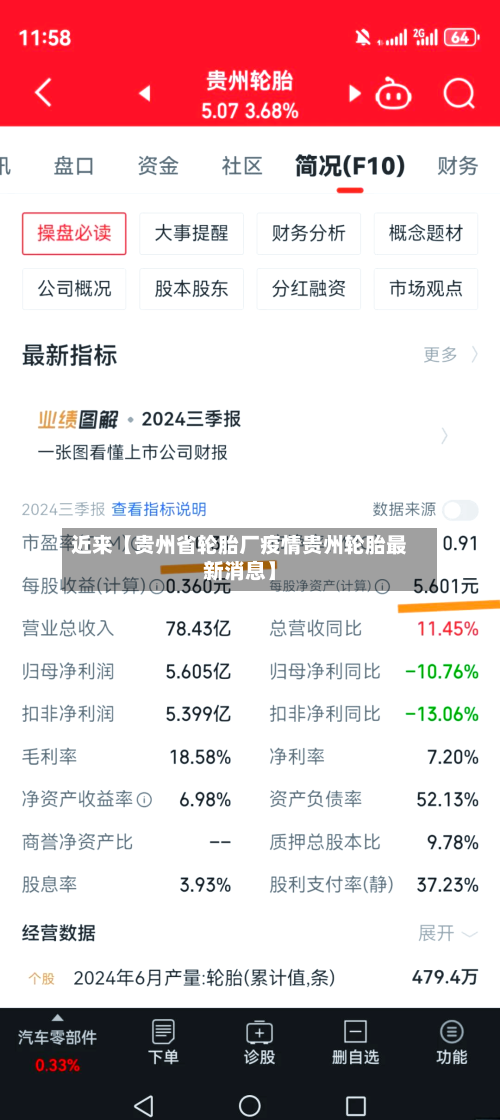 近来【贵州省轮胎厂疫情贵州轮胎最新消息】-第2张图片