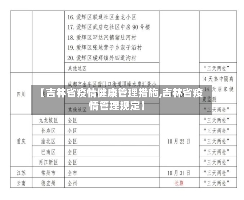 【吉林省疫情健康管理措施,吉林省疫情管理规定】-第2张图片
