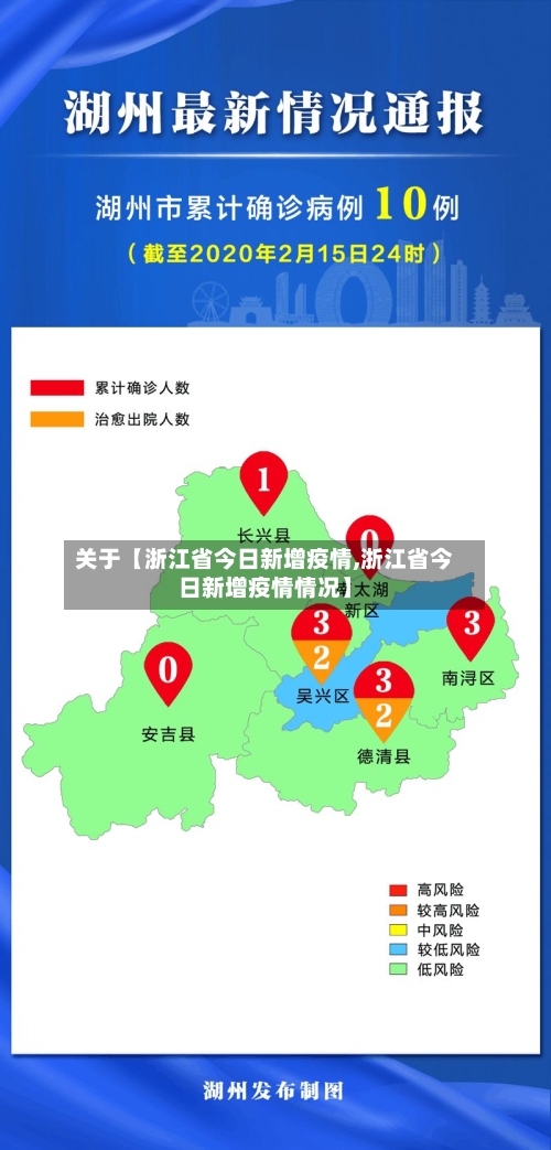 关于【浙江省今日新增疫情,浙江省今日新增疫情情况】