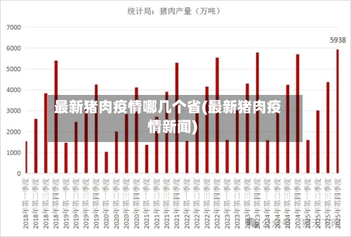 最新猪肉疫情哪几个省(最新猪肉疫情新闻)
