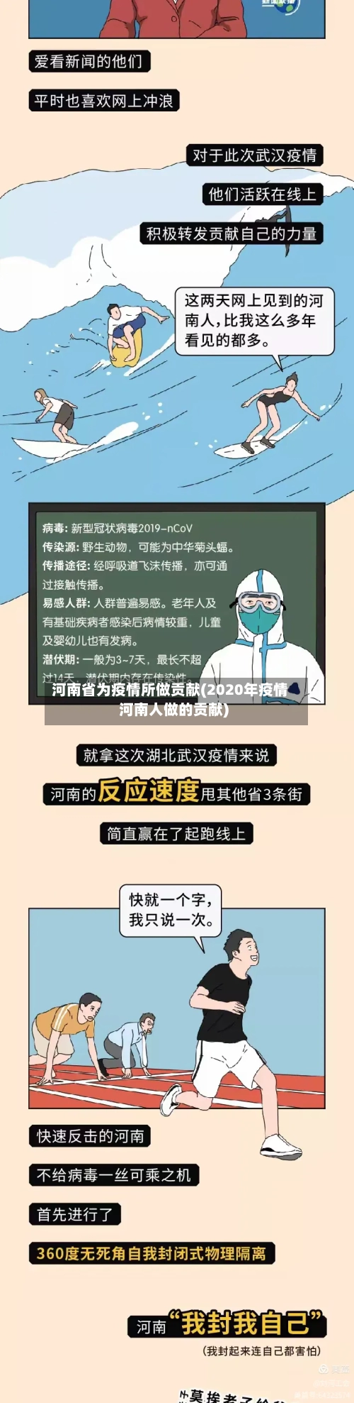 河南省为疫情所做贡献(2020年疫情河南人做的贡献)-第2张图片