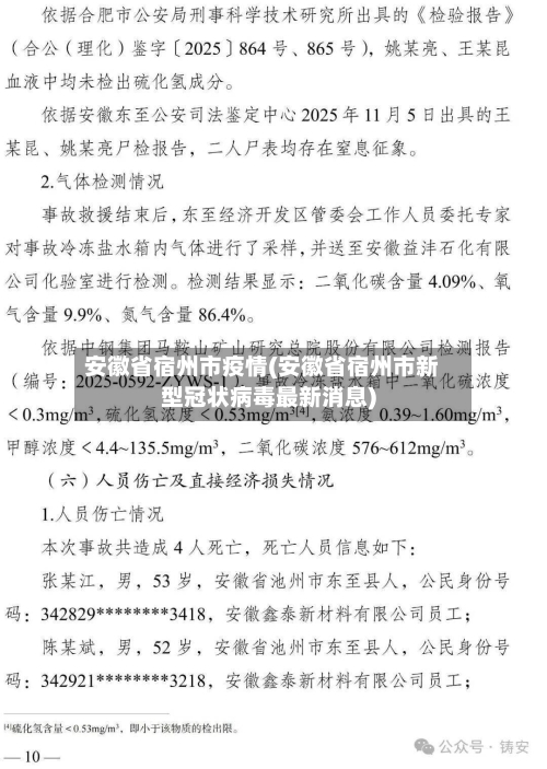 安徽省宿州市疫情(安徽省宿州市新型冠状病毒最新消息)