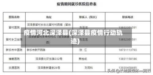 疫情河北深泽县(深泽县疫情行动轨迹)-第2张图片