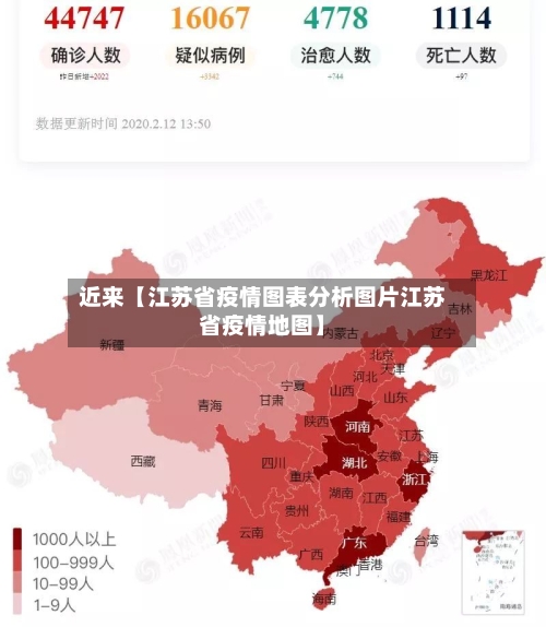 近来【江苏省疫情图表分析图片江苏省疫情地图】-第2张图片