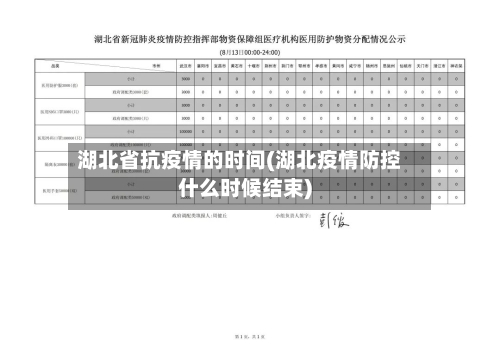 湖北省抗疫情的时间(湖北疫情防控什么时候结束)-第2张图片