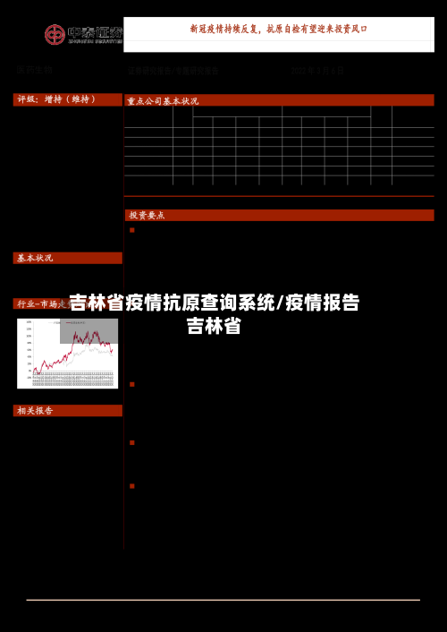 吉林省疫情抗原查询系统/疫情报告吉林省-第2张图片