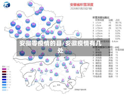 安徽零疫情的县/安徽疫情有几处