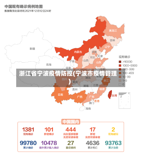 浙江省宁波疫情防控(宁波市疫情管理)
