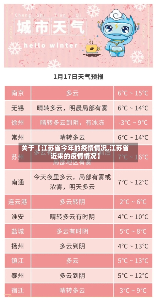 关于【江苏省今年的疫情情况,江苏省近来的疫情情况】