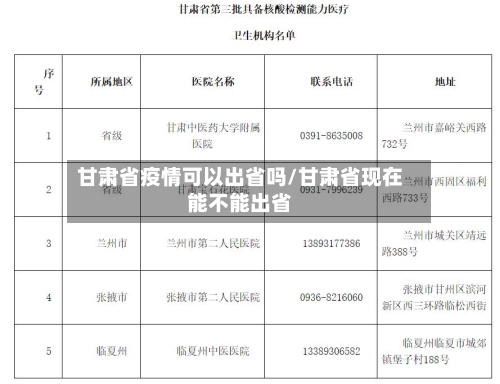 甘肃省疫情可以出省吗/甘肃省现在能不能出省
