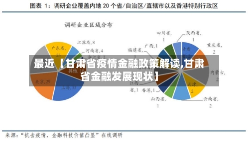 最近【甘肃省疫情金融政策解读,甘肃省金融发展现状】