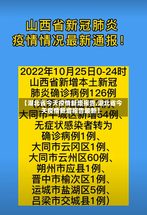 【湖北省今天疫情新增报告,湖北省今天疫情新增报告最新】-第2张图片