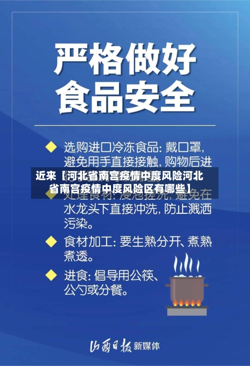 近来【河北省南宫疫情中度风险河北省南宫疫情中度风险区有哪些】