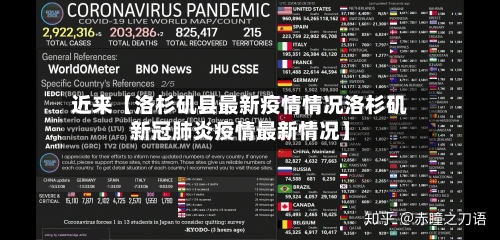 近来【洛杉矶县最新疫情情况洛杉矶新冠肺炎疫情最新情况】