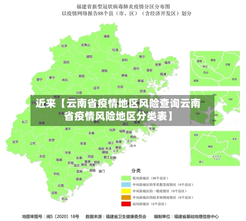 近来【云南省疫情地区风险查询云南省疫情风险地区分类表】-第3张图片