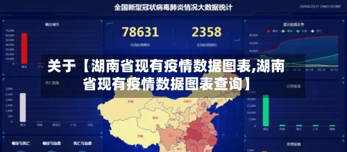 关于【湖南省现有疫情数据图表,湖南省现有疫情数据图表查询】-第2张图片