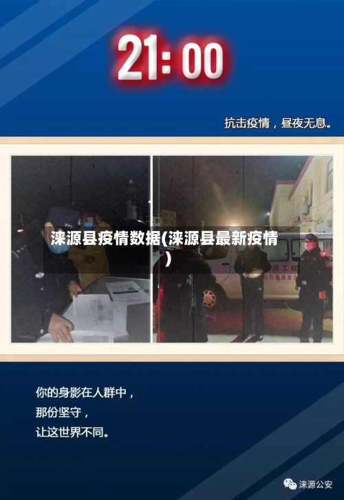 涞源县疫情数据(涞源县最新疫情)