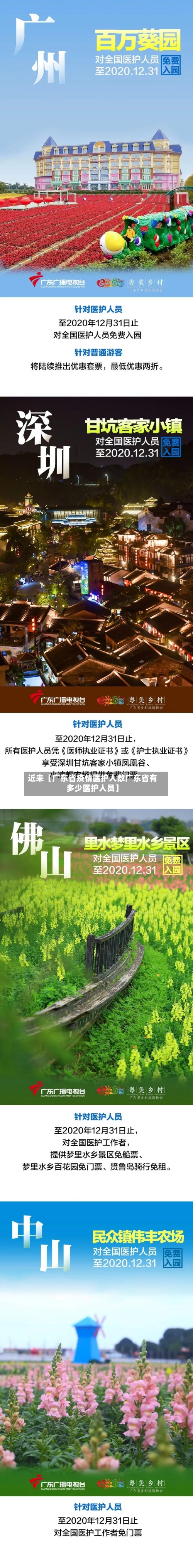 近来【广东省疫情医护人数广东省有多少医护人员】
