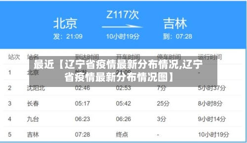 最近【辽宁省疫情最新分布情况,辽宁省疫情最新分布情况图】