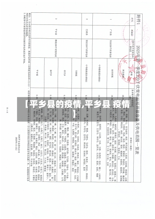 【平乡县的疫情,平乡县 疫情】-第3张图片