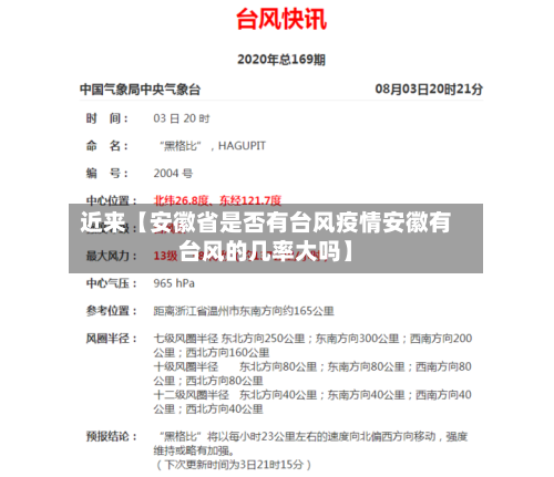 近来【安徽省是否有台风疫情安徽有台风的几率大吗】-第2张图片