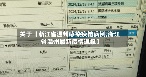 关于【浙江省温州感染疫情病例,浙江省温州最新疫情通报】-第3张图片