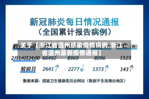 关于【浙江省温州感染疫情病例,浙江省温州最新疫情通报】