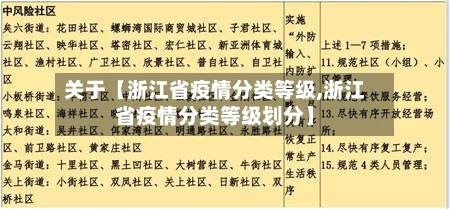 关于【浙江省疫情分类等级,浙江省疫情分类等级划分】