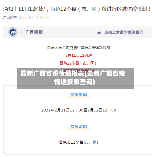 最新广西省疫情通报表(最新广西省疫情通报表查询)-第3张图片