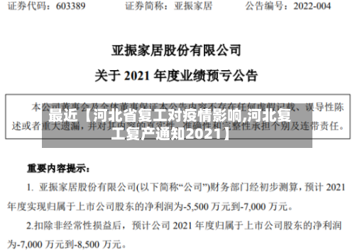 最近【河北省复工对疫情影响,河北复工复产通知2021】-第2张图片