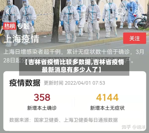【吉林省疫情比较多数据,吉林省疫情最新消息有多少人了】-第2张图片
