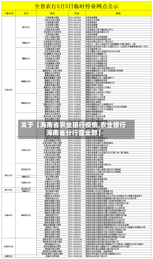 关于【海南省农业银行疫情,农业银行海南省分行营业部】