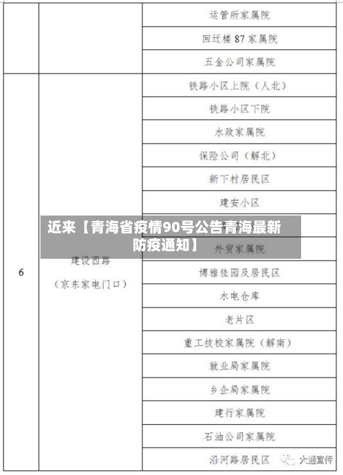 近来【青海省疫情90号公告青海最新防疫通知】