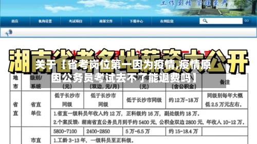 关于【省考岗位第一因为疫情,疫情原因公务员考试去不了能退费吗】