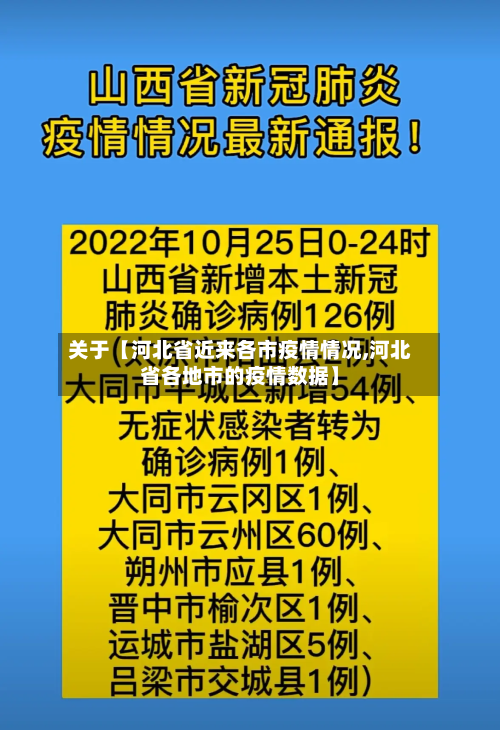 关于【河北省近来各市疫情情况,河北省各地市的疫情数据】