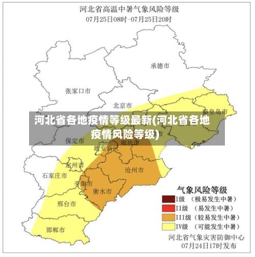 河北省各地疫情等级最新(河北省各地疫情风险等级)-第2张图片