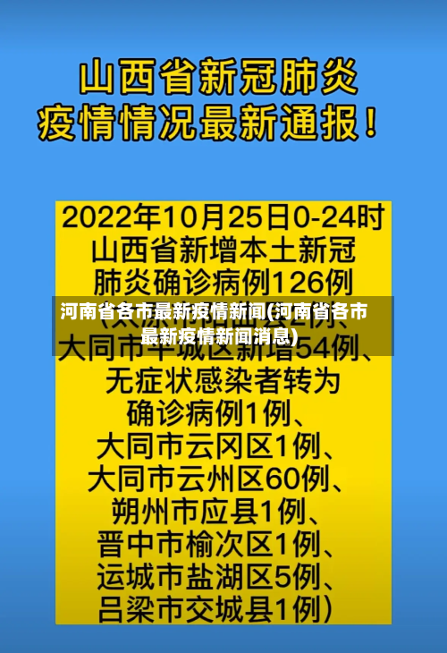 河南省各市最新疫情新闻(河南省各市最新疫情新闻消息)
