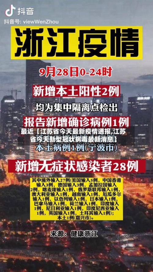 最近【江苏省今天最新疫情通报,江苏省今天新型冠状病毒最新消息】-第2张图片