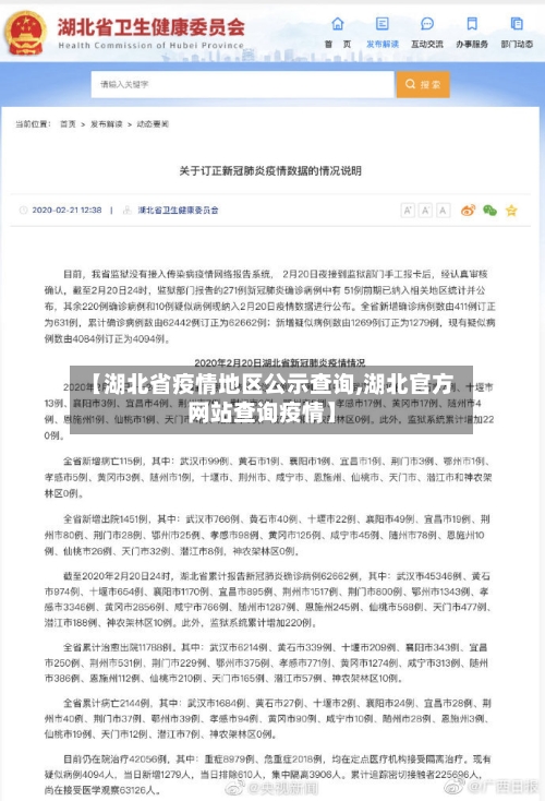 【湖北省疫情地区公示查询,湖北官方网站查询疫情】-第2张图片