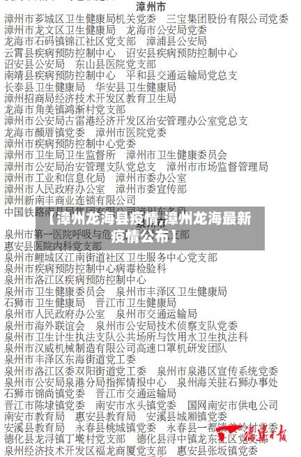 【漳州龙海县疫情,漳州龙海最新疫情公布】