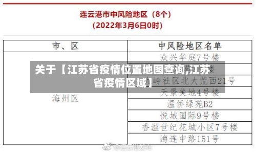 关于【江苏省疫情位置地图查询,江苏省疫情区域】-第2张图片