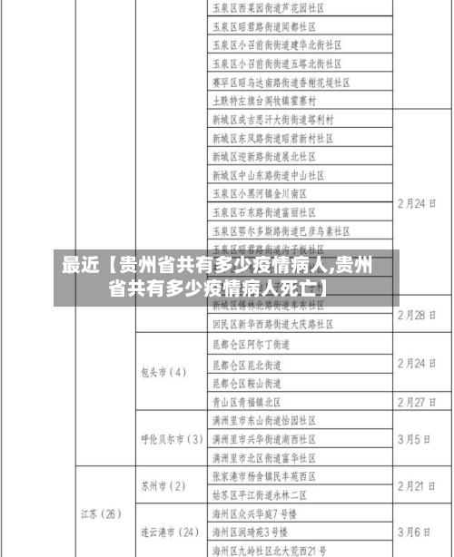 最近【贵州省共有多少疫情病人,贵州省共有多少疫情病人死亡】-第2张图片