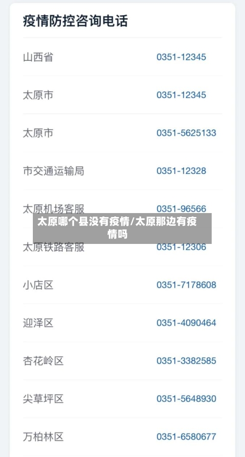 太原哪个县没有疫情/太原那边有疫情吗