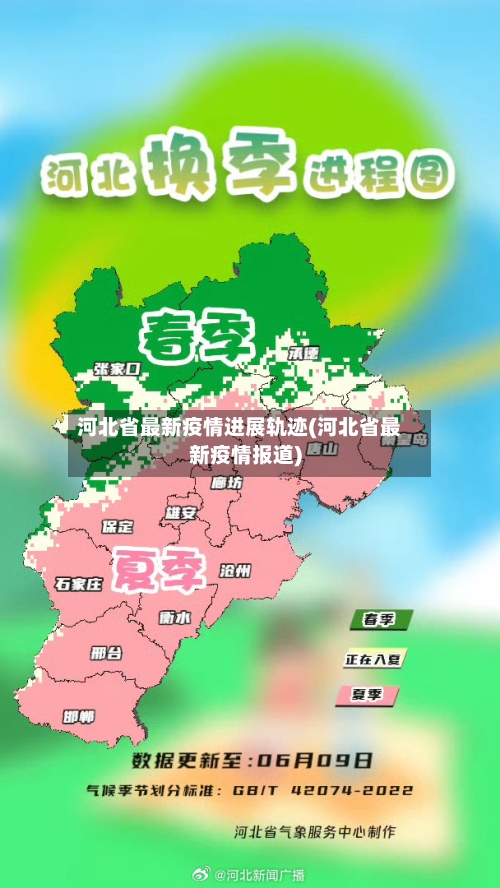 河北省最新疫情进展轨迹(河北省最新疫情报道)-第2张图片