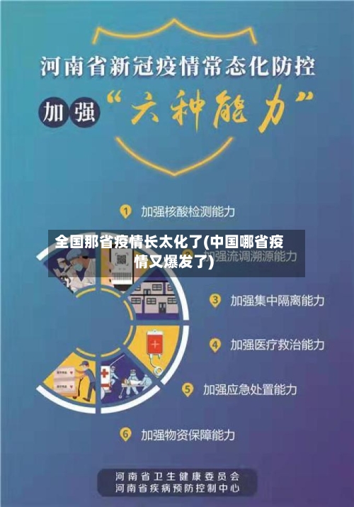 全国那省疫情长太化了(中国哪省疫情又爆发了)
