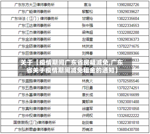 关于【疫情期间广东省房租减免,广东省关于疫情期间减免租金的通知】-第3张图片