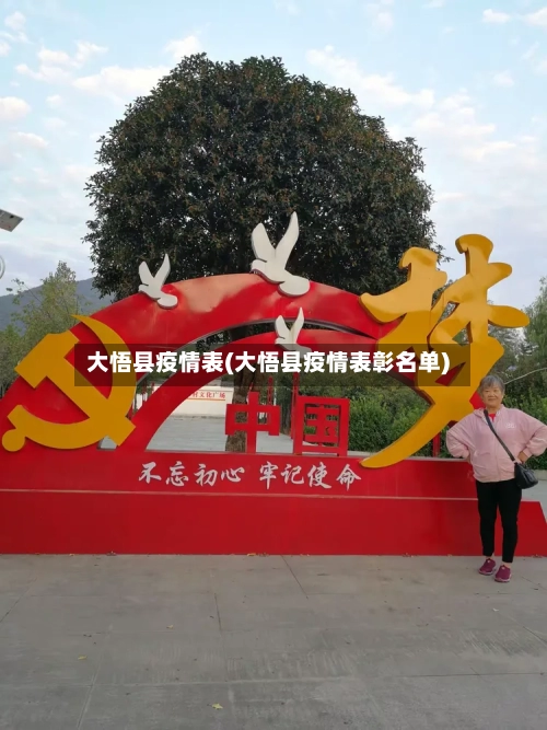 大悟县疫情表(大悟县疫情表彰名单)